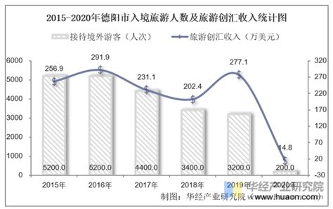 从本科上线数和录取数，2021年江苏新高考本科滑档人数估计（投档线比例、新模式影响分析） - 知乎