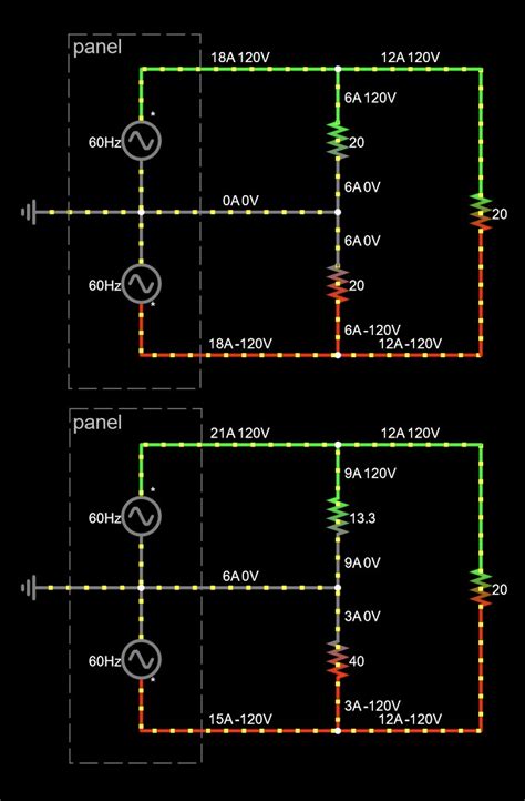 Image result for Measuring Current Service Panel