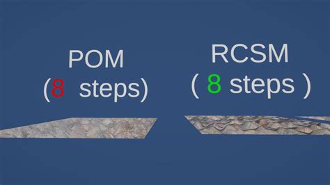 Relief Mapping Computer Graphics 的图像结果
