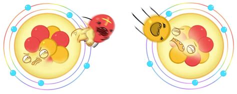 Image result for MIT OpenCourseWare Nuclear Bombs