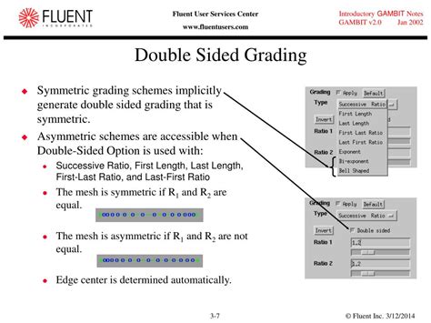 Grading Optimization Aligned Edge with Multiple Segments 的图像结果