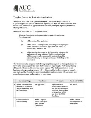 Fillable Online auc ab Template Process for Reviewing Applications Fax ...