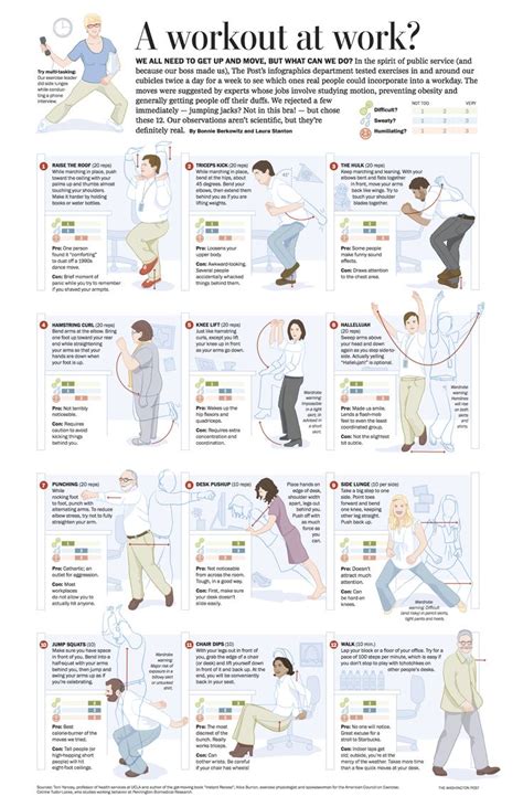 Image result for Desktop Exercise