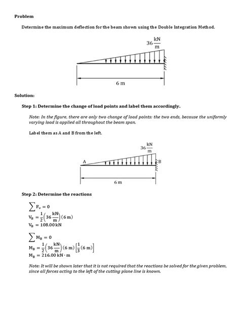 Image result for Dim Double Integration Method