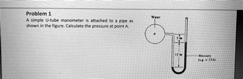 Image result for Multi-tube Manometer Pressure Problem