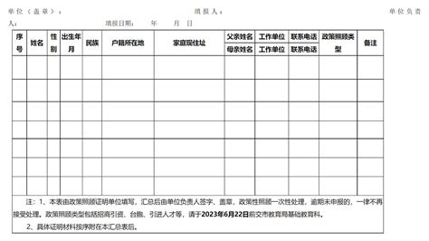 统考||2023蚌埠教师招聘统考公告汇总（内附岗位表） - 知乎