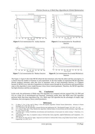 Image result for Chicken Swarm Optimization Algorithm