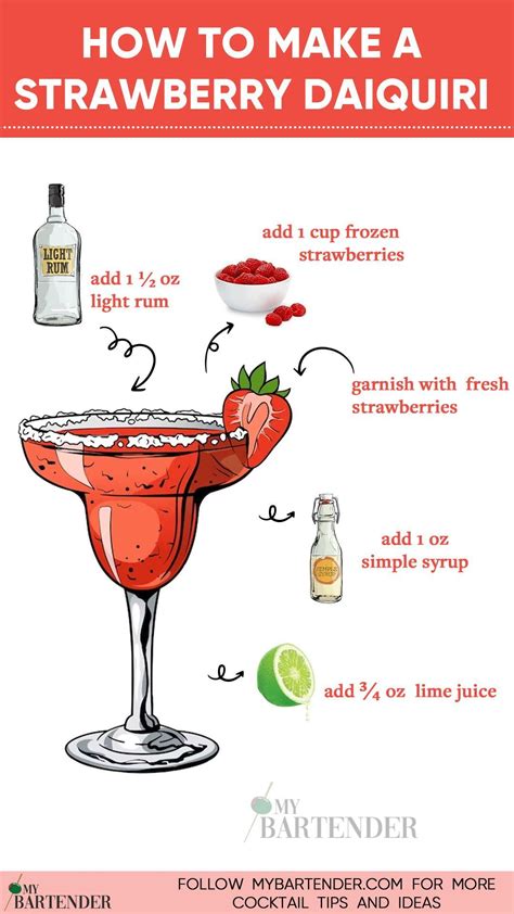 Strawberry Daiquiri Cocktail Recipe and Instructions | Recipe ...