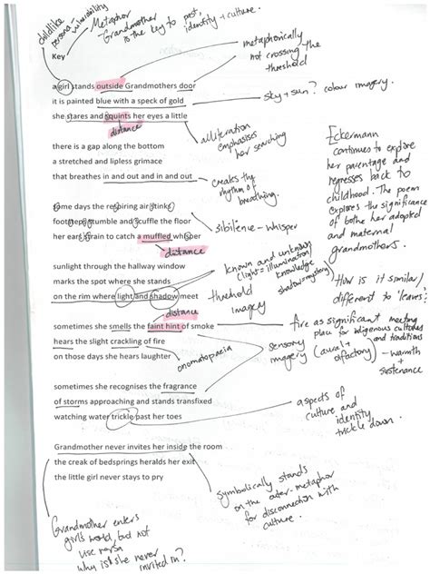 Image result for Annotation Legend Key