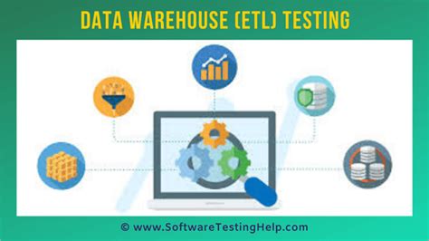 What Is ETL Testing in Software Testing 的图像结果