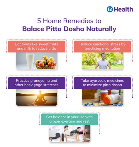 Pitta Dosha: Physical, Behavioral Symptoms and Home Remedies