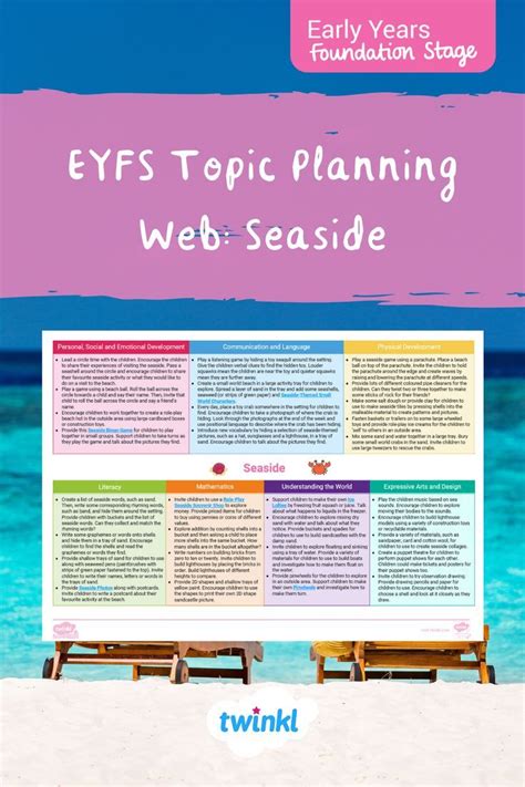 Image result for EYFS Lesson Plan