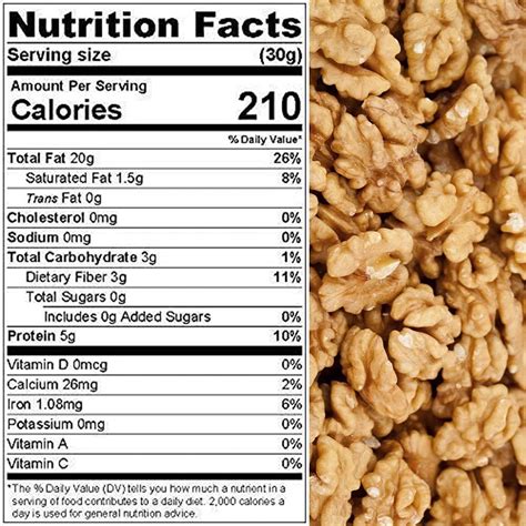 Calories In A Walnut: Nutrition Facts You Need To Know