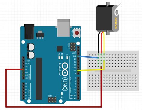 Image result for Code Arduino Pour Aiguillage Avec Servo