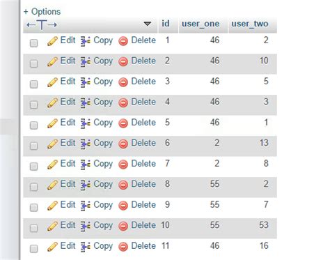 Image result for MySQL Exist Query