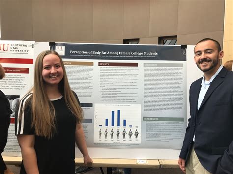 Master of Science/Didactic in Dietetics - SUU