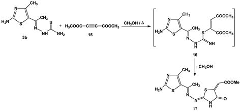 Synthesis, Characterization and Molecular Docking of Novel Bioactive ...