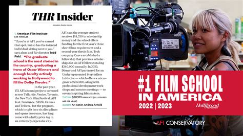 AFI Ranked the #1 Film School Two Years in a Row | American Film Institute