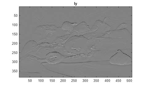 Image result for MathWorks Fuzzy