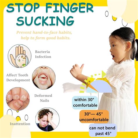 Heyshapeing Thumb Sucking Stop for Kids (Age 1-7) - Thumb Guard to ...