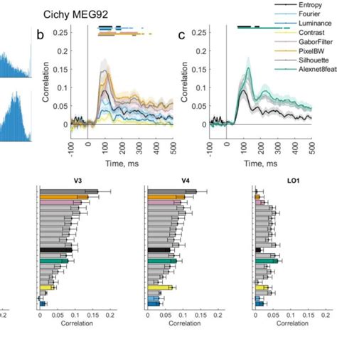 Image result for Entropy Filter Images