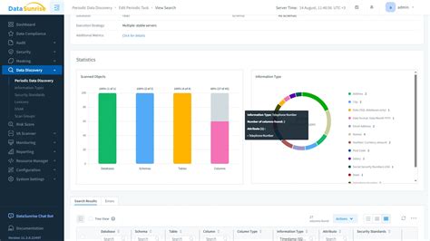 SQL Trigger Audit Trail 的图像结果