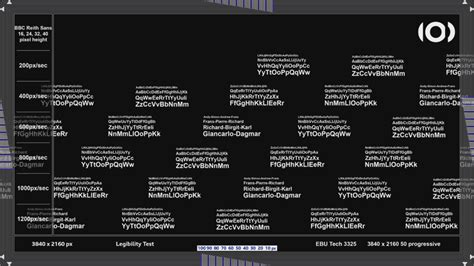 Image result for Test Pattern 1986
