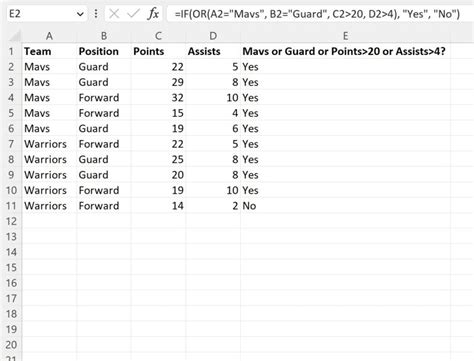 Image result for IF Function Formula