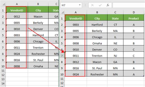 Image result for Java Sort Order of Dat File
