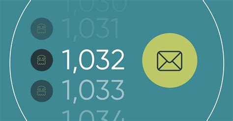 Image result for +Alphas Click Bot