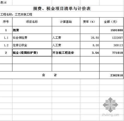 工程报价清单模板下载-包图网