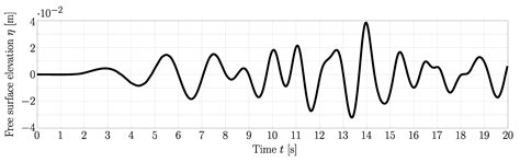 Investigation of Turbulence Modeling for Point-Absorber-Type Wave ...