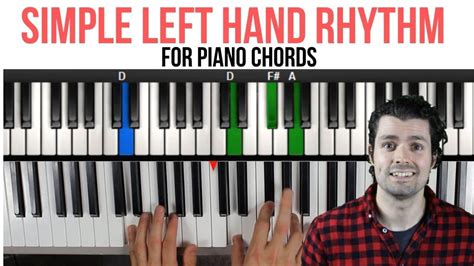 Image result for Easy Piano Tutorials Right Hand