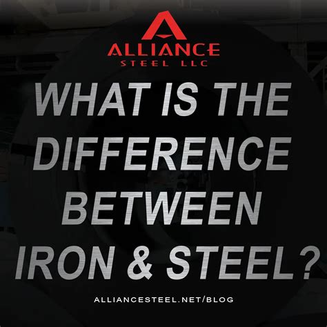 What is the difference between iron and steel? | Alliance Steel