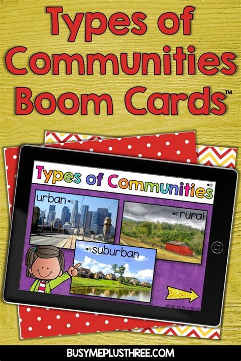 Communities 的图像结果