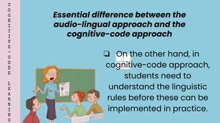 Cognitive Code Learning Method 的图像结果
