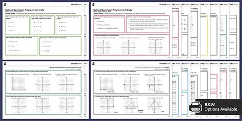 👉 National Curriculum Algebra Mats 2 | Algebra Revision | Beyond