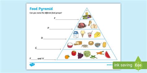 Food Pyramid Worksheet (Cut and Paste) (teacher made)