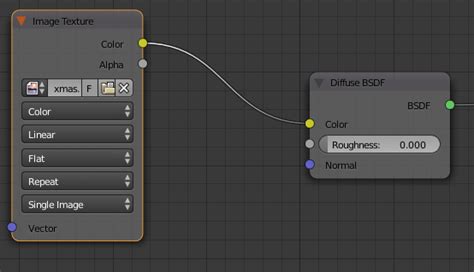 Bledner Python Texture 的图像结果