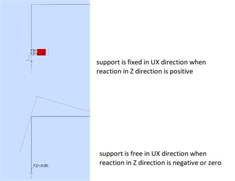Basic Support Algorithm Drawing 的图像结果