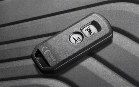 Forza 125: An Affordable Maxi Scooter From Honda - Scooters4Sale