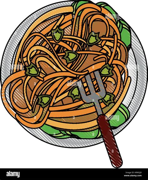 Image result for Spahetti HTML Code