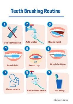 Tween Brushing Teeth Routine 的图像结果