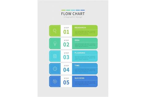 Image result for Graphic Design Flow Chart