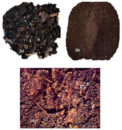 Biofuels from Pyrolysis of Third-Generation Biomass from Household and ...