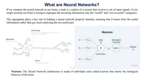 Image result for Neural Network Basic