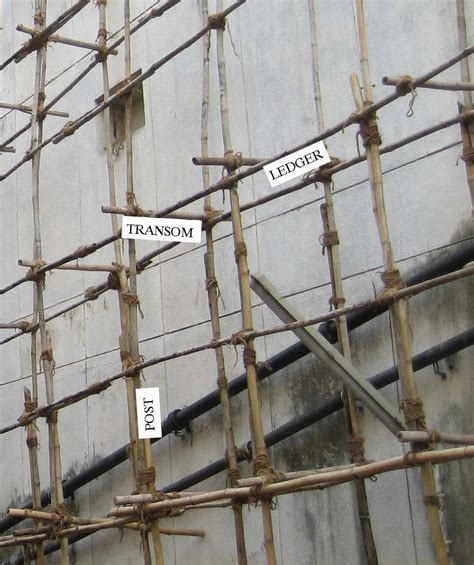 The scaffold meaning - ladeganti