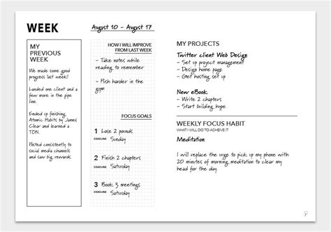 Image result for Projects for Using Hand Held Power Planner