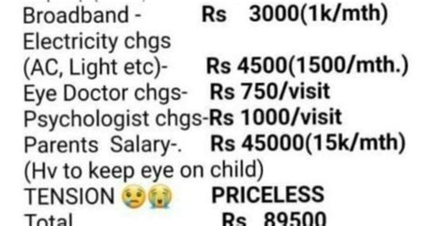 एक पैरेंट ने उल्टा स्कूल से ही ऑनलाइन Classes का खर्च मांगा - DELHI ...