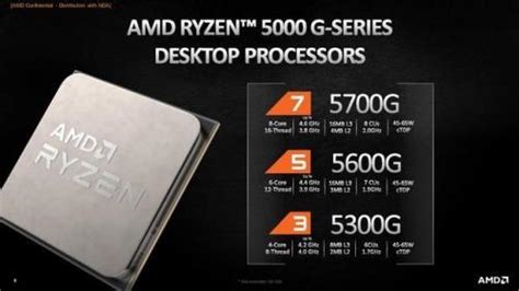 AMD锐龙Ryzen5 2600配什么主板好？锐龙R5-2600与主板搭配知识_电脑配置知识-装机之家